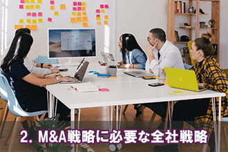 2．事業買収を行う主な目的