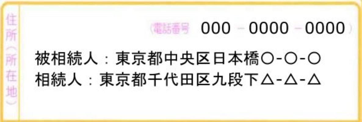 9_住所（所在地）