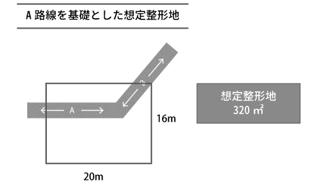 曲がった道路に面した土地の評価方法⑥
