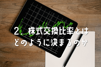 株式交換比率はどのように決まるのか