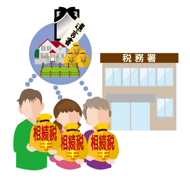 相続税申告手続きは10ヶ月以内