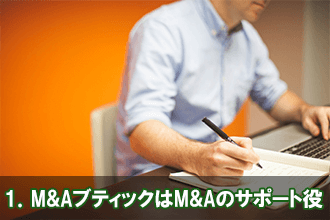 1．M&AブティックはM&Aのサポート役