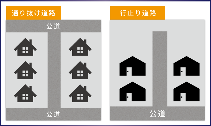 land-evaluation-11