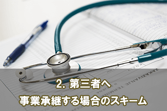 2．第三者へ事業承継する場合のスキーム