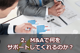 2．M&Aで何をサポートしてくれるのか？