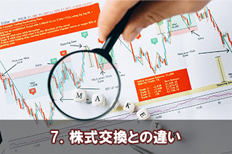 7．株式交換との違い