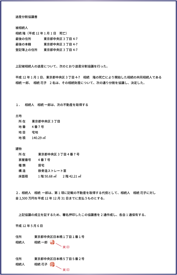 代償分割をした場合の遺産分割協議書の例
