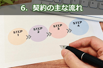 6．契約の主な流れ