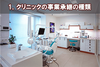 1．クリニックの事業承継の種類