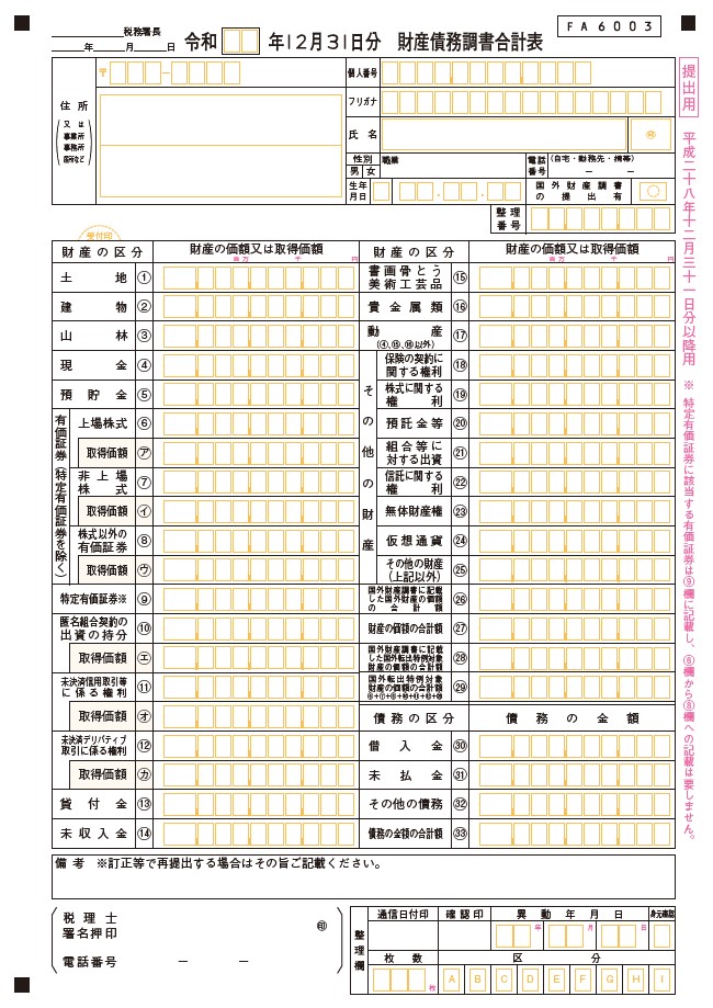 葬儀に関する手続き