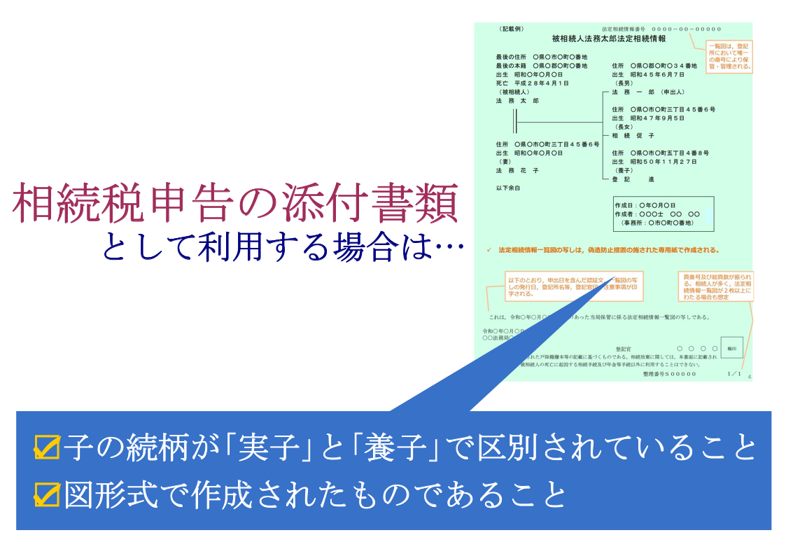 相続税申告の添付書類として利用する場合の注意点