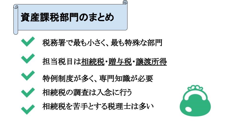 資産課税部門のまとめ