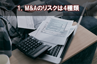 1．M&Aのリスクは4種類