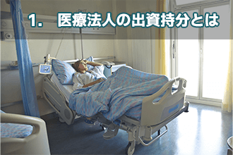 1.　医療法人の出資持分とは