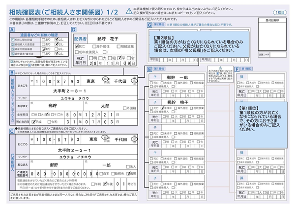 相続確認表の記載例