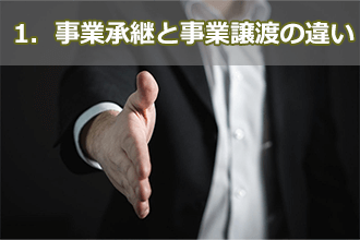 1．事業承継と事業譲渡の違い