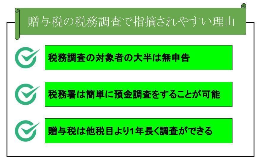 贈与税の税務調査で指摘されやすい理由