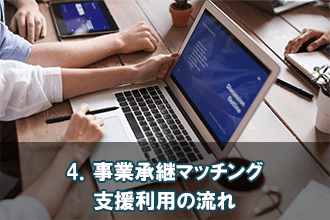 4．事業承継マッチング支援利用の流れ