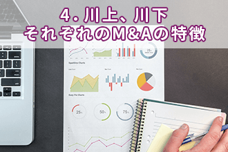 4．川上、川下それぞれのM&Aの特徴