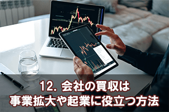 12．会社の買収は事業拡大や起業に役立つ方法