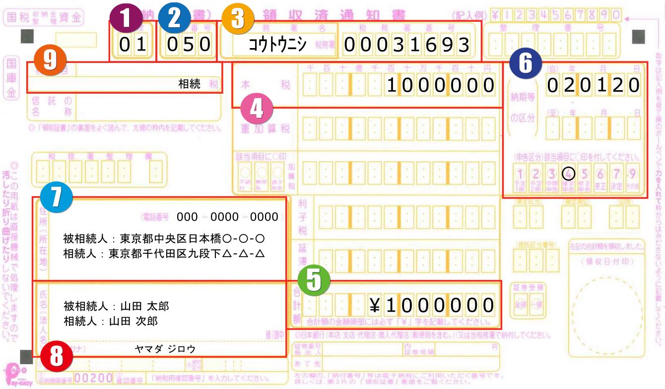 1_相続税申告の納付書記入モデル（最新）