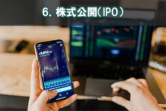 6．M&Aを検討中なら