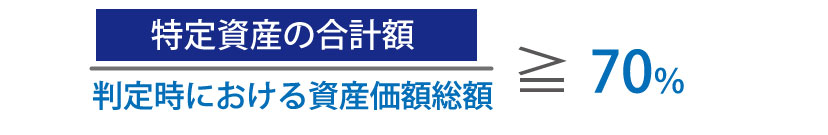 事業承継税制における「資産保有型会社」「資産運用型会社」とは