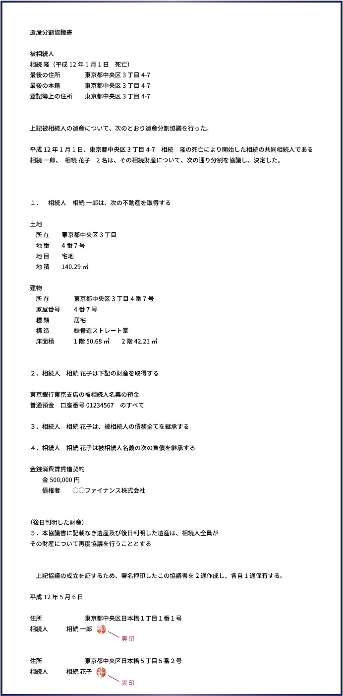 遺産分割協議書の作成例