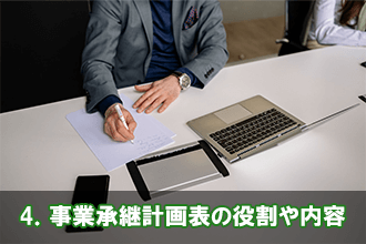 4．事業承継計画表の役割や内容