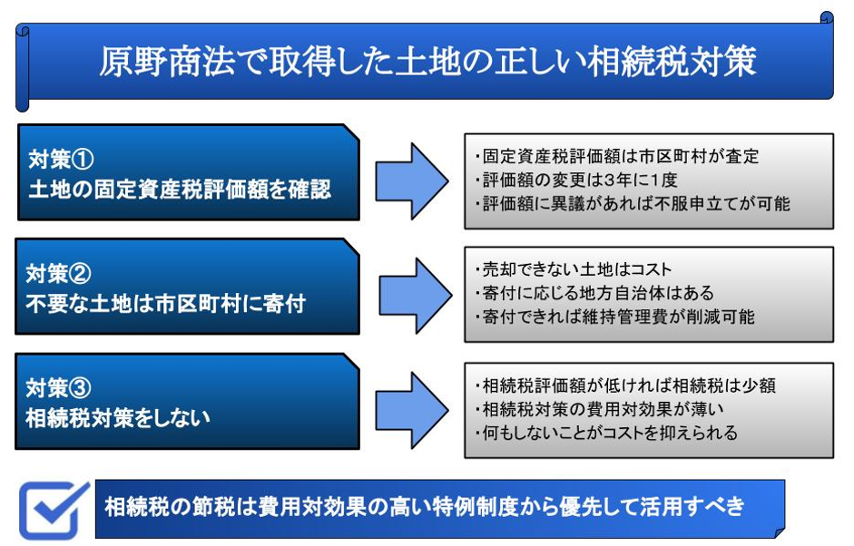 原野商法で取得した土地の正しい相続税対策