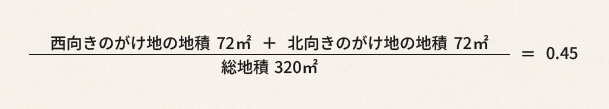 総地積に対するすべてのがけ地部分の地積の割合を求める具体例