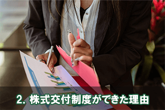 2．事業承継ローンの種類
