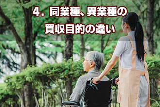 4．同業種、異業種の買収目的の違い