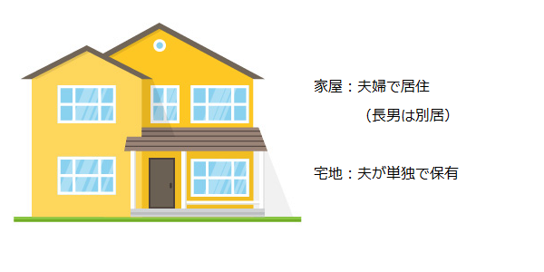 被相続人単独所有の宅地を共有で相続する場合