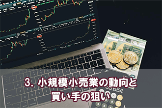 3．小規模小売業の動向と買い手の狙い