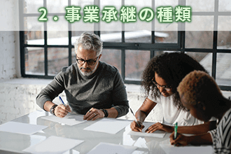 2．事業承継の種類