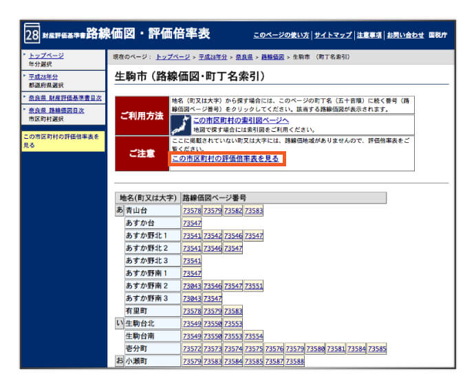 国税庁ホームページ　路線価図・評価倍率表（路線価図の選択）