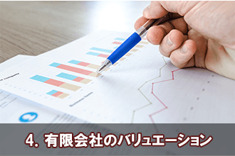 4．有限会社のバリュエーション