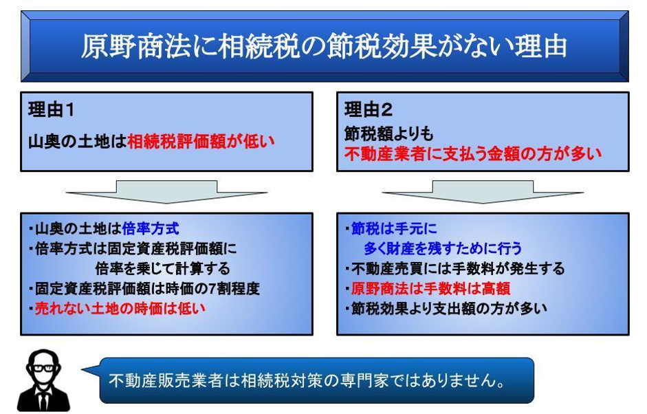 原野商法に相続税の節税効果がない理由