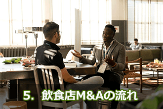 5．飲食店M&Aの流れ